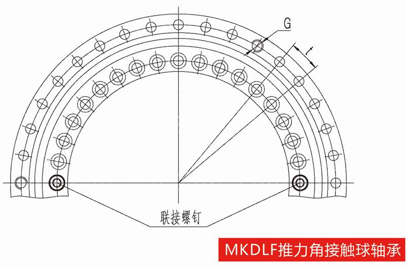 MKLDF推力角接觸球系列-4